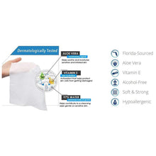 Load image into Gallery viewer, Personal Wipe Abena® Soft Pack Purified Water / Aloe / Vitamin E Scented 48 Count