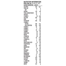 Load image into Gallery viewer, Tube Feeding Formula Peptamen® 8.45 oz. Carton Ready to Use Unflavored Adult
