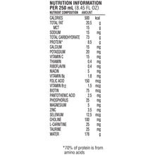 Load image into Gallery viewer, Tube Feeding Formula Renalcal® 8.45 oz. Carton Ready to Use Unflavored Adult
