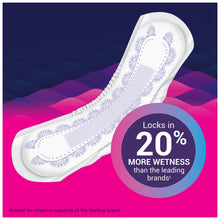 Load image into Gallery viewer, Bladder Control Pad Prevail® Daily Pads 9-1/4 Inch Length Moderate Absorbency Polymer Core One Size Fits Most Adult Female Disposable