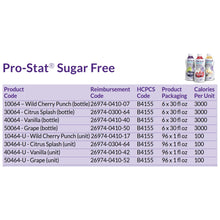 Load image into Gallery viewer, Protein Supplement Pro-Stat® Sugar-Free Grape Flavor 30 oz. Bottle Ready to Use