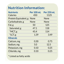 Load image into Gallery viewer, MCT Oral Supplement / Tube Feeding Formula Liquigen® Unflavored 8.5 oz. Bottle Ready to Use