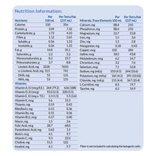 Load image into Gallery viewer, Oral Supplement / Tube Feeding Formula KetoCal® 4:1 Unflavored Ready to Use 8 oz. Carton