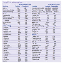 Load image into Gallery viewer, PKU Oral Supplement PhenylAde™ GMP Vanilla Flavor 400 Gram Can Powder