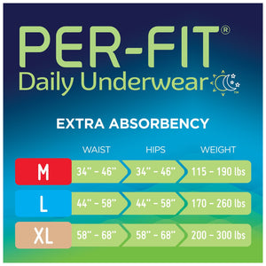  Unisex Adult Absorbent Underwear Prevail® Per-Fit® Pull On with Tear Away Seams Large Disposable Heavy Absorbency 