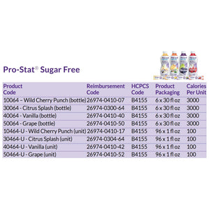 Protein Supplement Pro-Stat® Sugar-Free Wild Cherry Punch Flavor 1 oz. Individual Packet Ready to Use