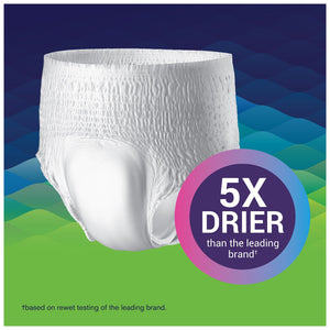  Unisex Adult Absorbent Underwear Prevail® Pull On with Tear Away Seams X-Large Disposable Heavy Absorbency 