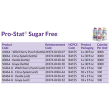 Load image into Gallery viewer, Protein Supplement Pro-Stat® Sugar-Free Grape Flavor 30 oz. Bottle Ready to Use
