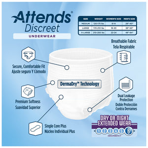  Unisex Adult Absorbent Underwear Attends® Discreet Pull On with Tear Away Seams Large Disposable Heavy Absorbency 