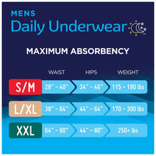 Load image into Gallery viewer,  Male Adult Absorbent Underwear Prevail® Men&#39;s Daily Underwear Pull On with Tear Away Seams Large / X-Large Disposable Heavy Absorbency 

