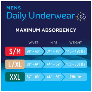  Male Adult Absorbent Underwear Prevail® Men's Daily Underwear Pull On with Tear Away Seams Large / X-Large Disposable Heavy Absorbency 