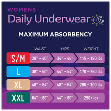 Load image into Gallery viewer,  Female Adult Absorbent Underwear Prevail® For Women Daily Underwear Pull On with Tear Away Seams X-Large Disposable Heavy Absorbency 
